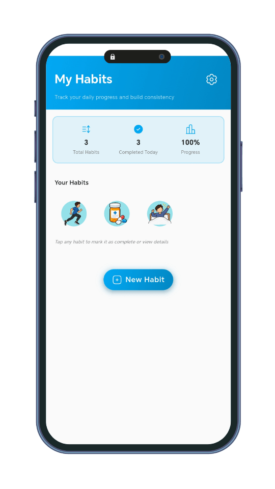 Habits Yes overview with all the habits inserted and at the top the progress analytics bar