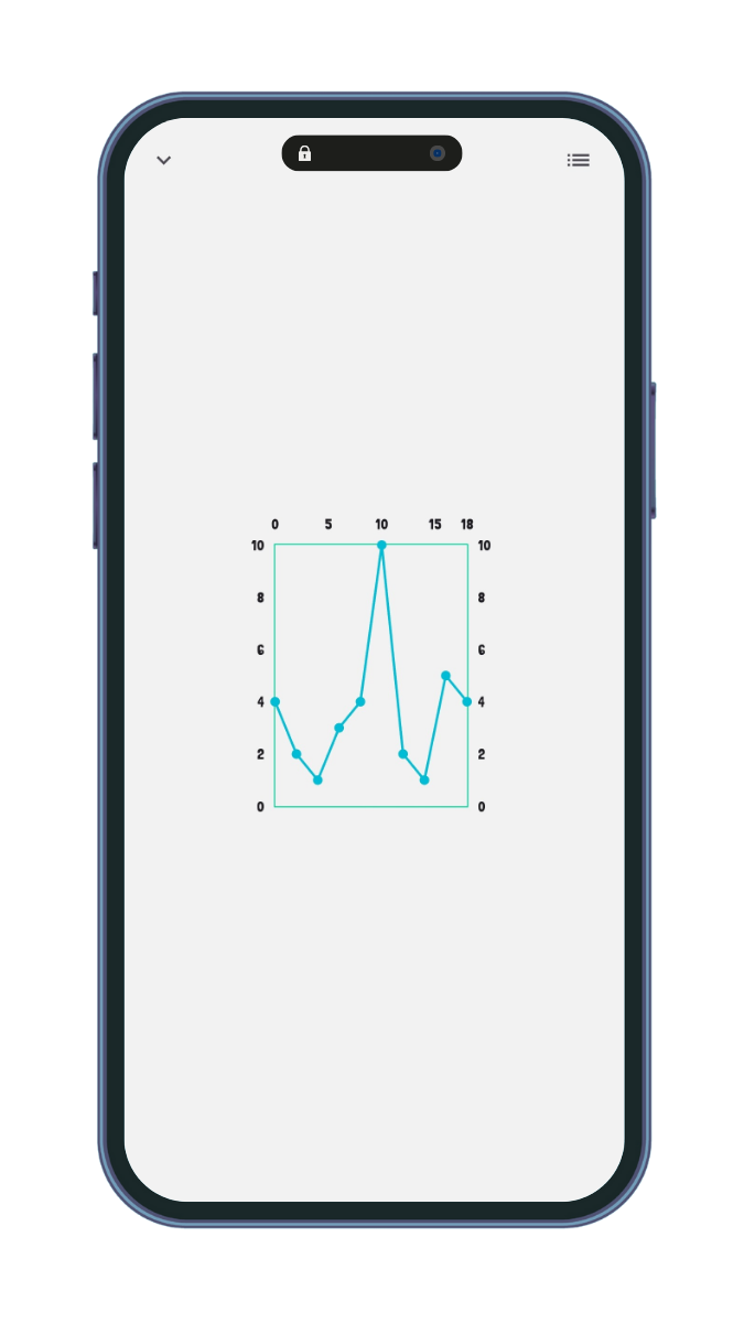 Screen of game analytics of the current game